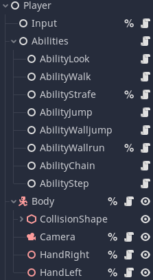 module scene tree